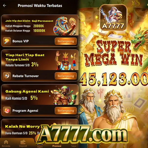 A7777 2026 Slot Gacor RTP Tinggi